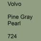 Preview: Volvo, Pine Gray Pearl, 724.